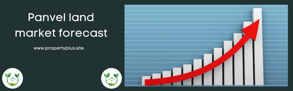 Panvel land market forecast